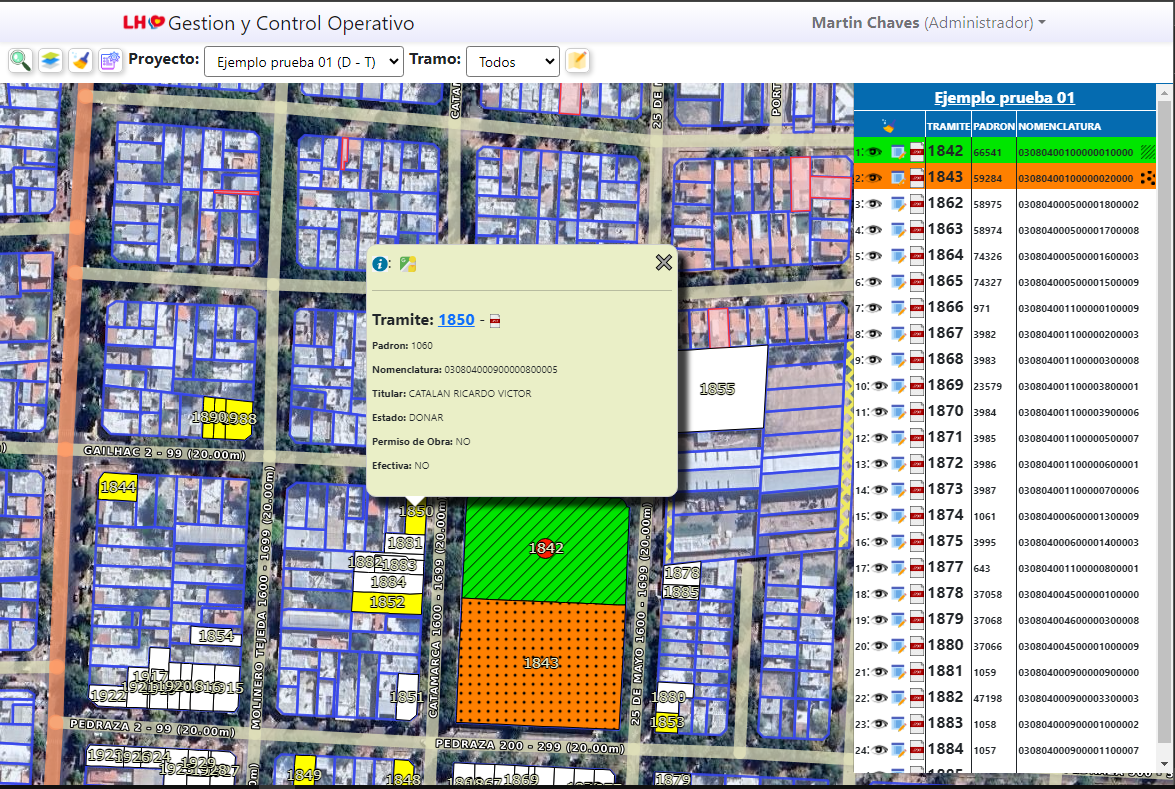 Gestion y Control Operativo - Las Heras Mendoza